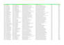 do manual QA testing and bug reports